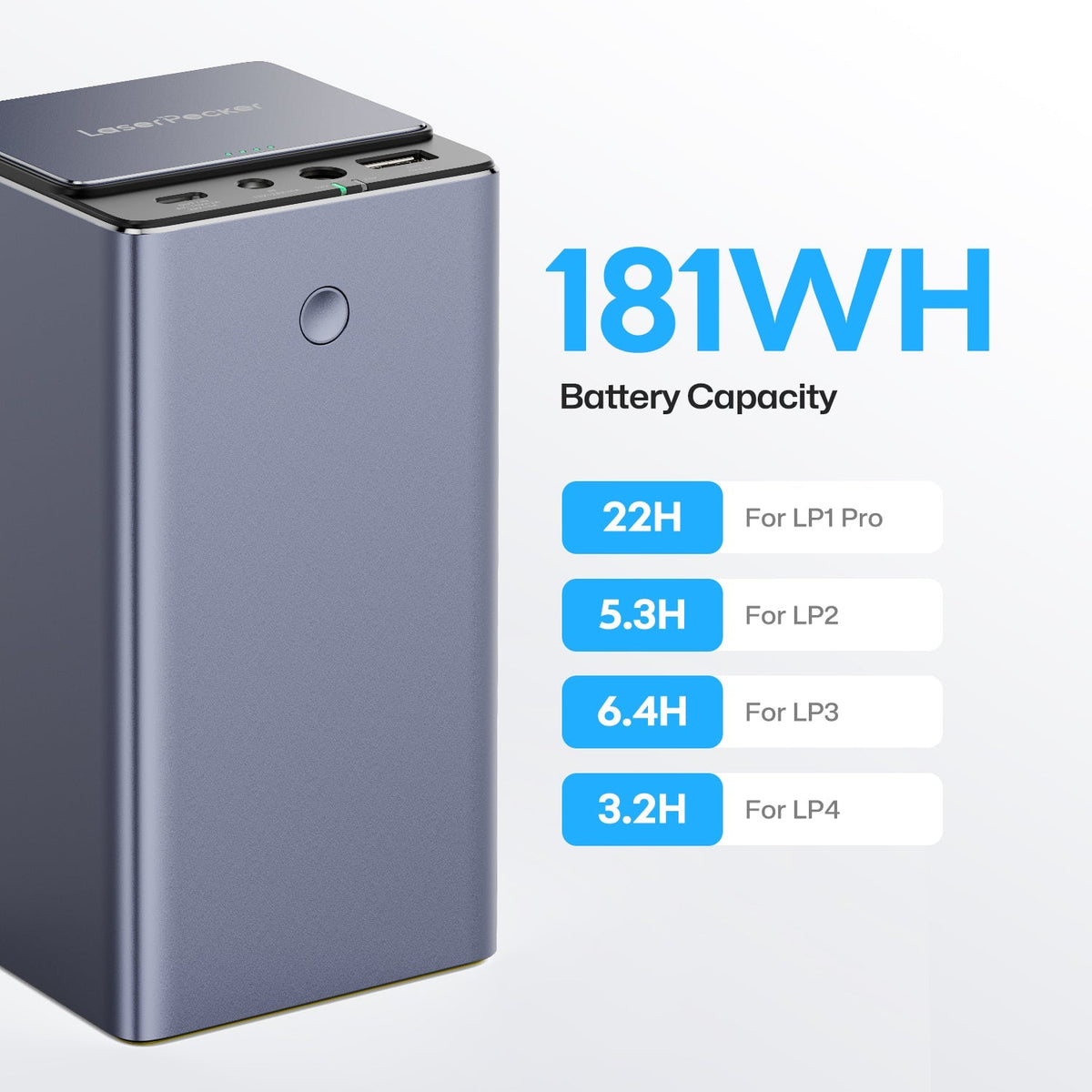 LaserPecker_LP powerpack_plus_with_181Wh_battery_capacity accessories