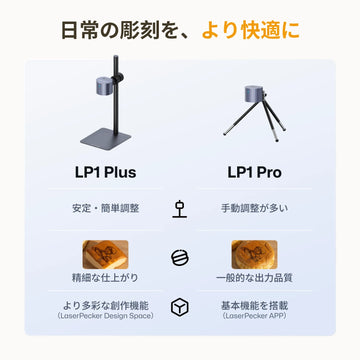 LaserPecker LP1 Plus 誰でも気軽に楽しめる最も易しいポケットレーザー - LaserPecker.JP