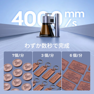 レーザーペッカー LP2 Plus 10W 卓上レーザー彫刻機＆カッター 彫刻速度4000mm/s  LaserPecker.JP
