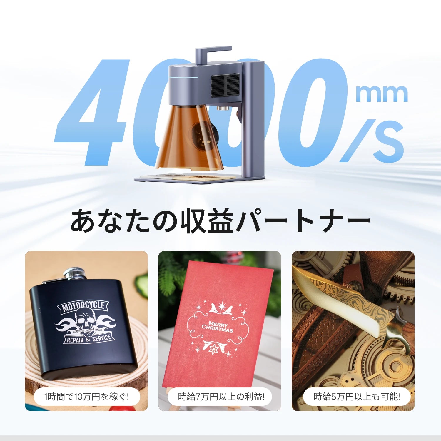 4000mm/sのスピード、あなたの収益パートナー