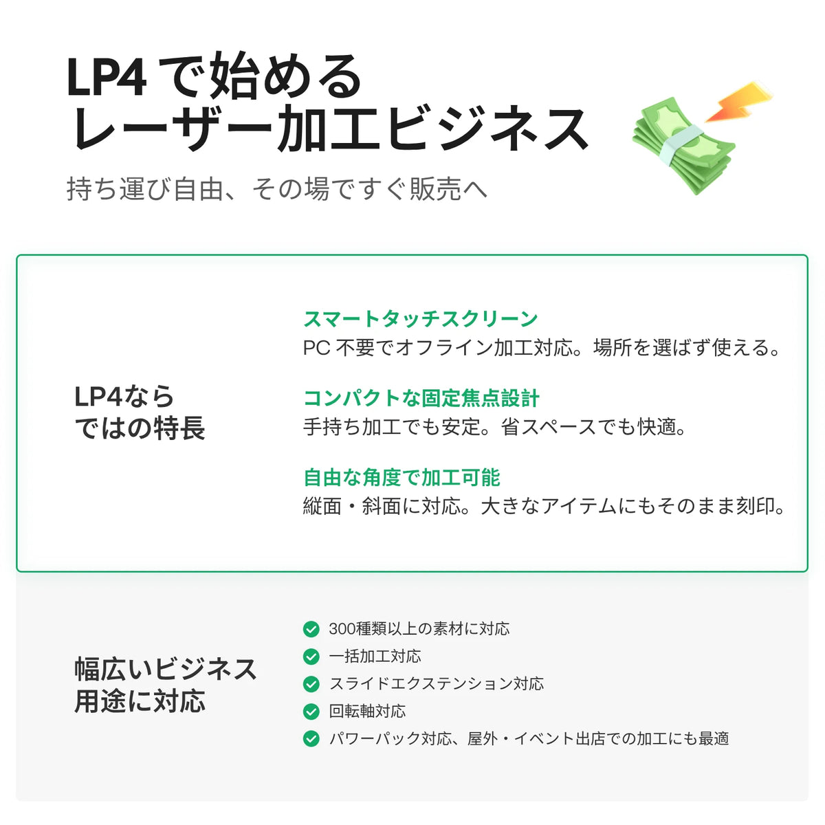 LaserPecker LP4 レーザー加工ビジネス入門