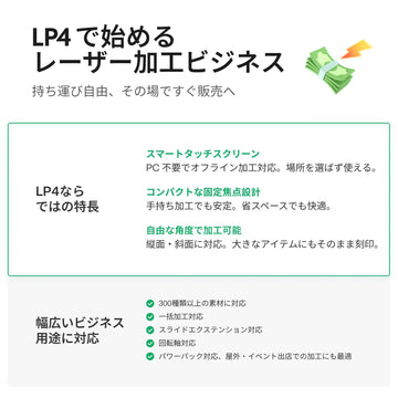 LaserPecker LP4 ほとんどの材料に対応する世界初のデュアルレーザー彫刻機 - LaserPecker.JP