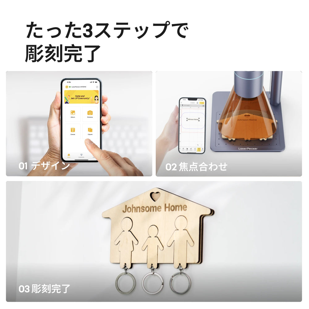 レーザーペッカー LP4 世界初のデュアルレーザー彫刻機 たった3ステップで彫刻完了  LaserPecker.JP
