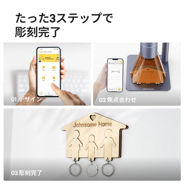 レーザーペッカー LP4 世界初のデュアルレーザー彫刻機 たった3ステップで彫刻完了  LaserPecker.JP