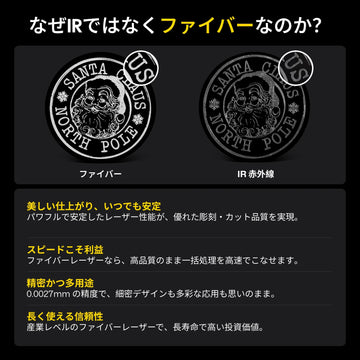 レーザーペッカー LP5 20W スマートデュアルレーザー彫刻機 ファイバーレーザーのメリット  LaserPecker.JP