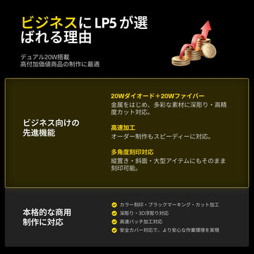 LaserPecker LP5 スマート20Wファイバー + ダイオードレーザー彫刻機 - LaserPecker.JP