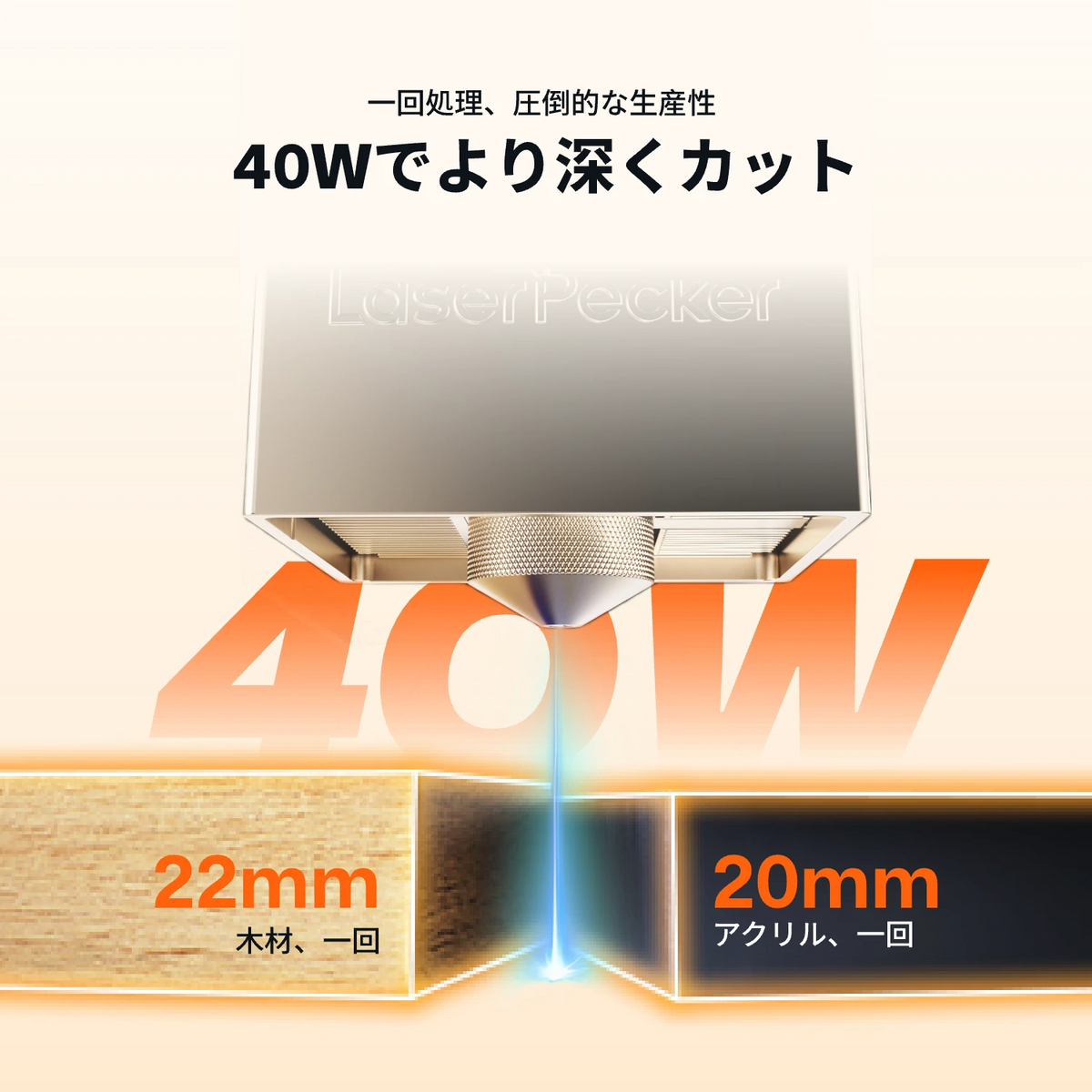 レーザーペッカー LX2 オールインワンレーザーカッター より深くカット - LaserPecker.JP