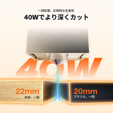 レーザーペッカー LX2 オールインワンレーザーカッター より深くカット - LaserPecker.JP