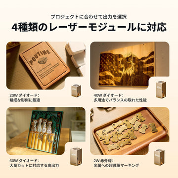 レーザーペッカー LX2 オールインワンレーザーカッター 4種類のレーザーモジュールに対応 - LaserPecker.JP