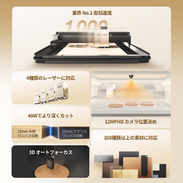 LaserPecker LX2 オールインワンレーザーカッター