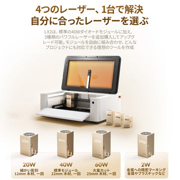 LaserPecker LX2 オールインワンレーザーカッター