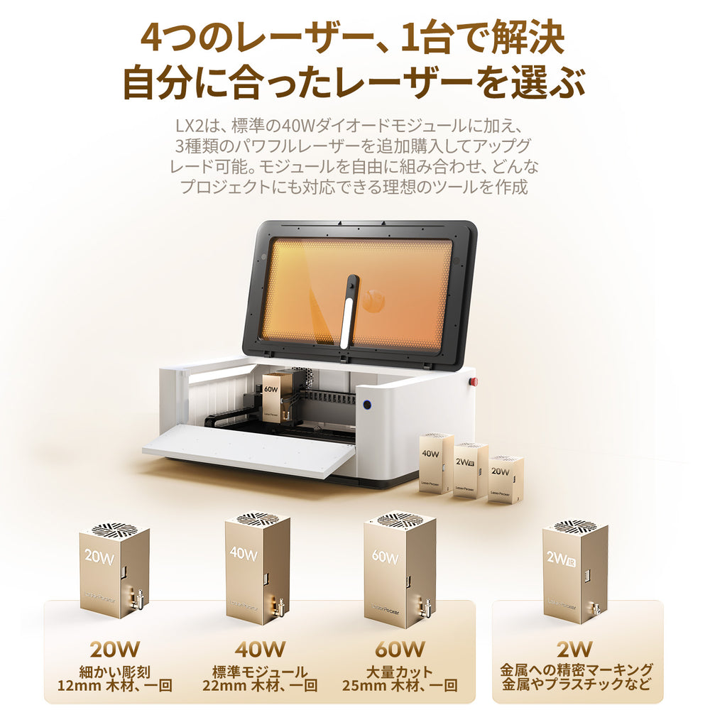LaserPecker LX2 オールインワンレーザーカッター