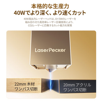 LaserPecker LX2 オールインワンレーザーカッター