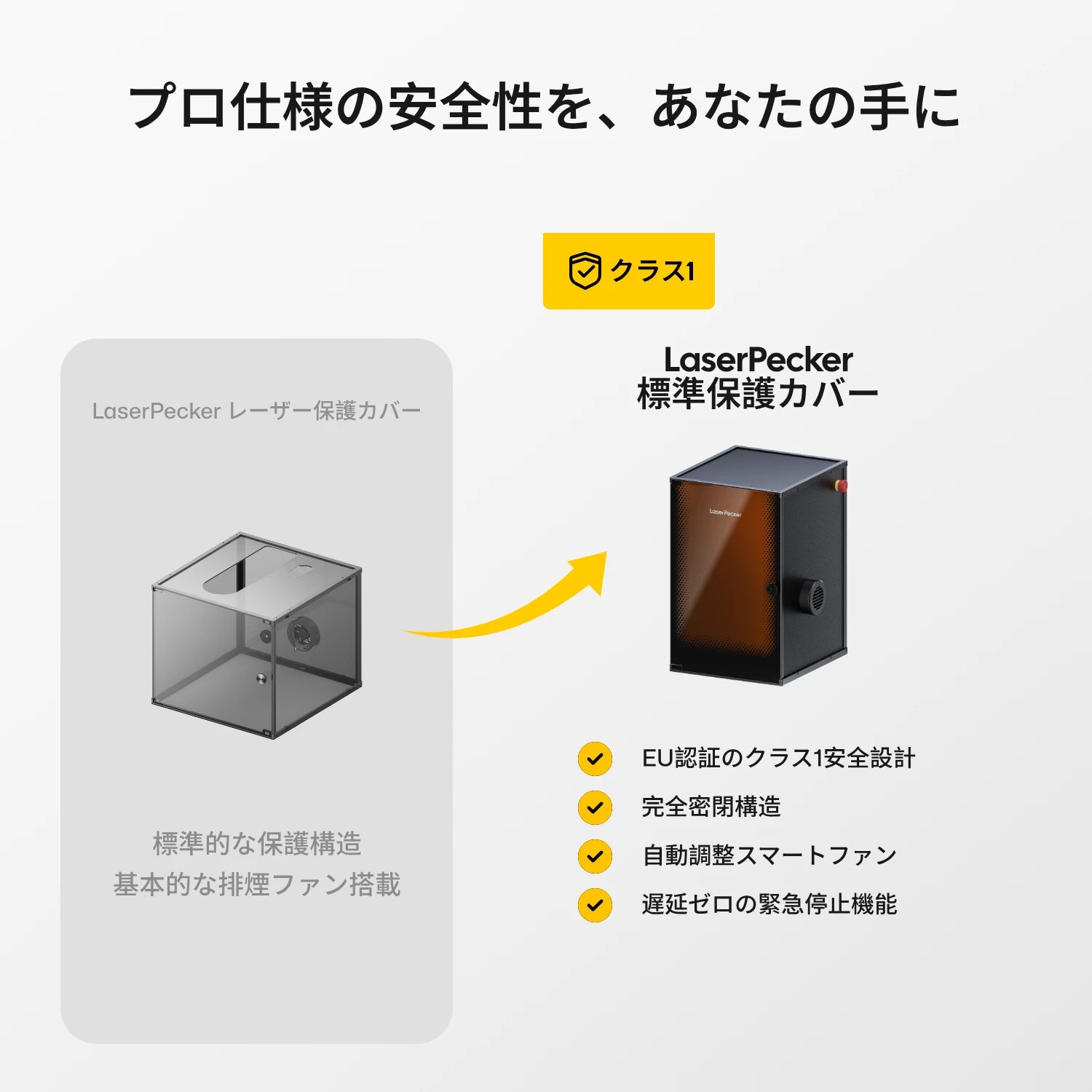 LaserPecker 標準保護カバー