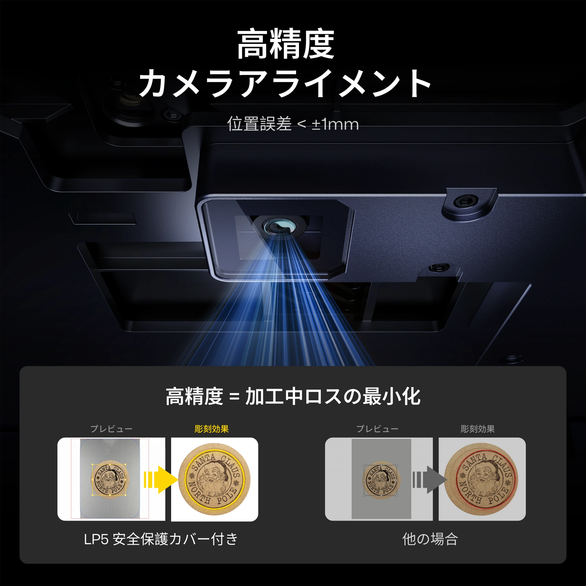 レーザーペッカー LP5 高精度カメラアライメント
