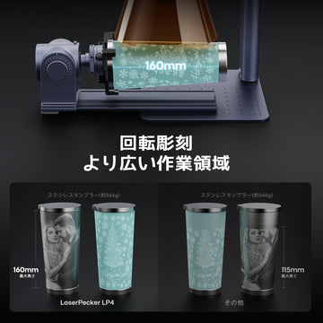LaserPecker LP4 世界初のデュアルレーザー彫刻機 回転軸で曲面彫刻対応  LaserPecker.JP