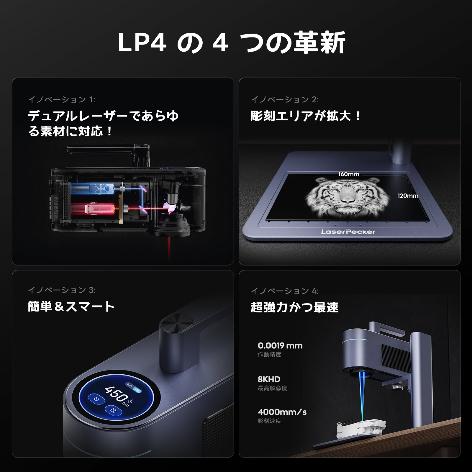 LaserPecker LP4: ほとんどの材料に対応する世界初のデュアルレーザー彫刻機