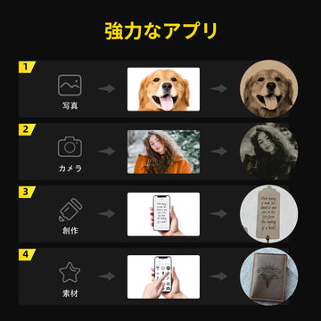 LaserPecker LP2 アプリ簡単レーザー彫刻手順