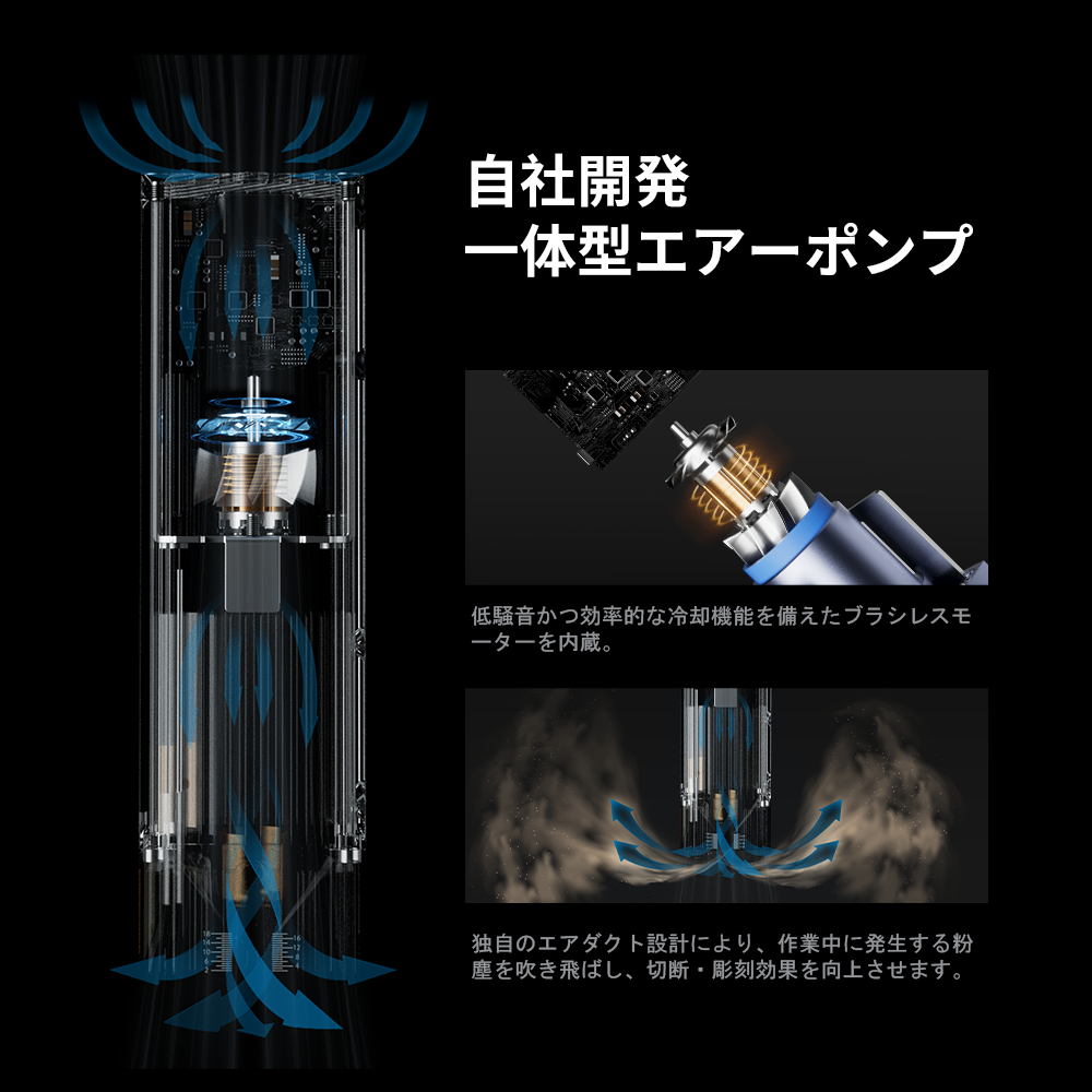 LaserPecker LX1 innovative laser