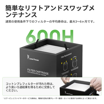 LaserPecker_desktop_air_purifier_easy_lift-and-swap_maintenance accessories