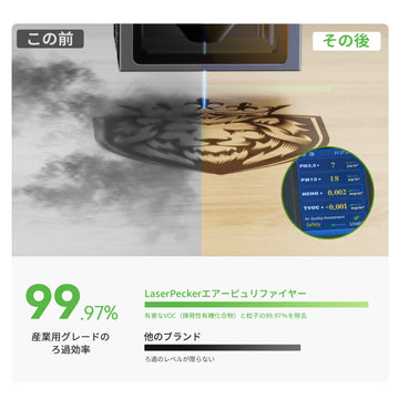 Laserpecker_desktop_air_purifier_can_filter_out_99.97_harmful_VOCS_and_particles accessories