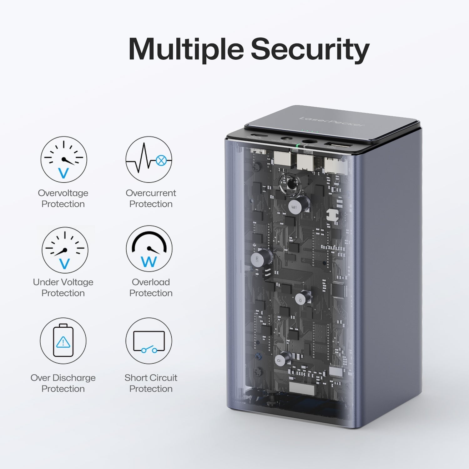LaserPecker_powerpack_plus_with_multiple_security accessories